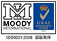 ISO9001:2008
